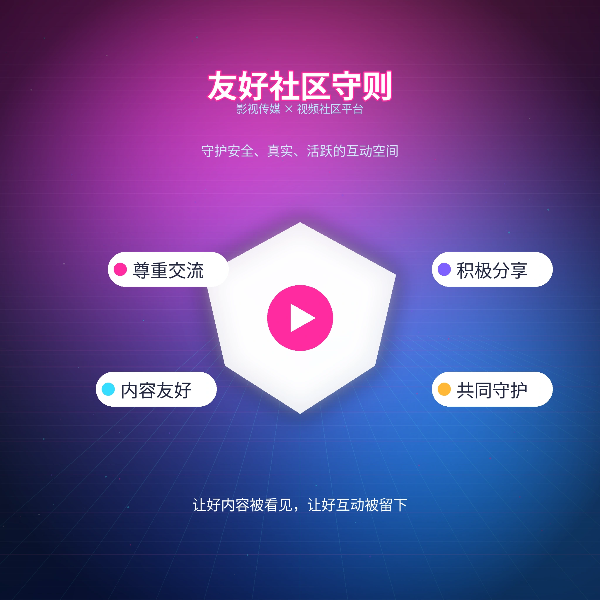旅行途中整理照片与见闻